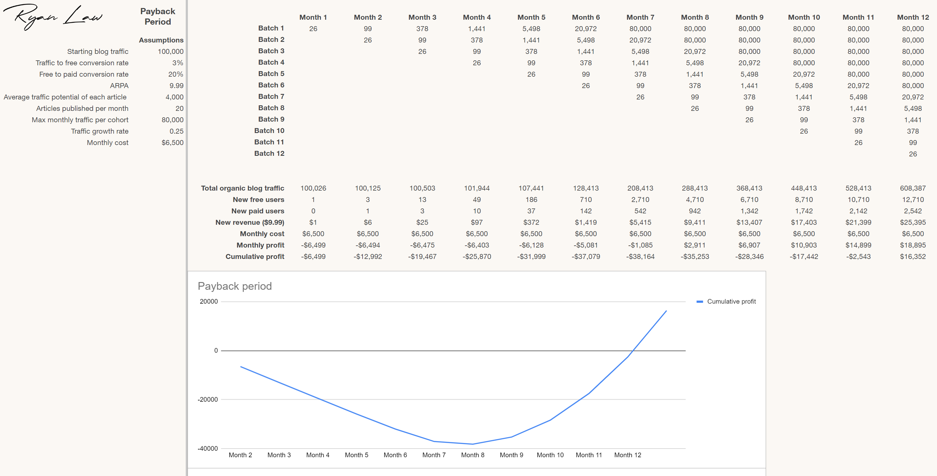 Download Template Content Planner