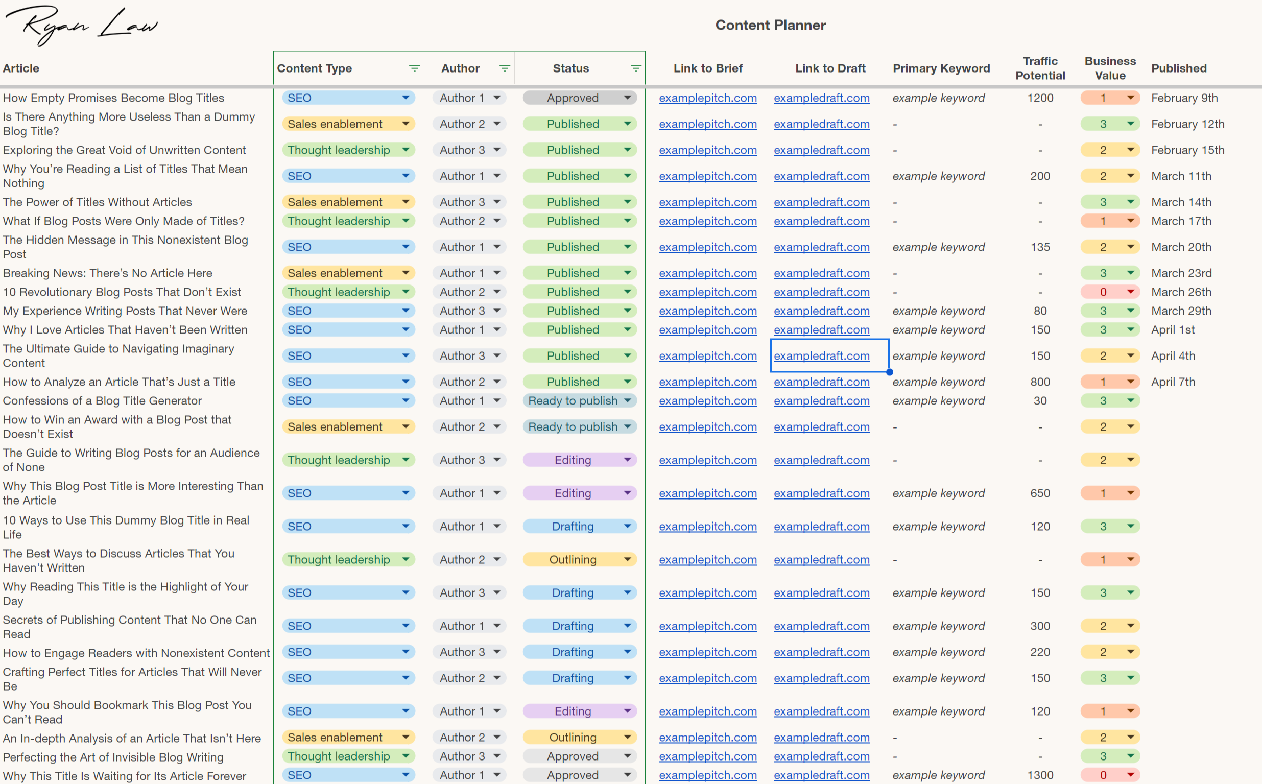 My content marketing templates